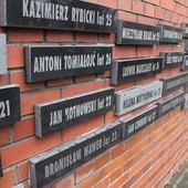 Narodowy Dzień Pamięci Żołnierzy Wyklętych we Wrocławiu