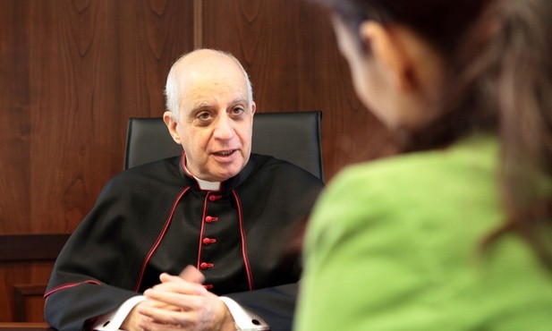 Abp Rino Fisichella