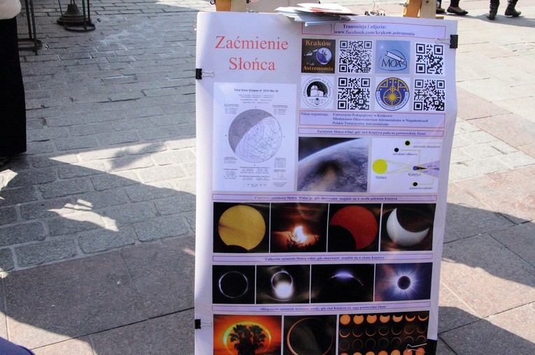 Zaćmienie Słońca w Krakowie